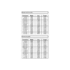 Dimmer SOL-5000 - Season Generator -Oiseau Soldes Boutique dimmer sol 5000 season generator sol 5000 season generator sol 5000 dimmer moderne simple facile a lusage et a multiples possibi 4